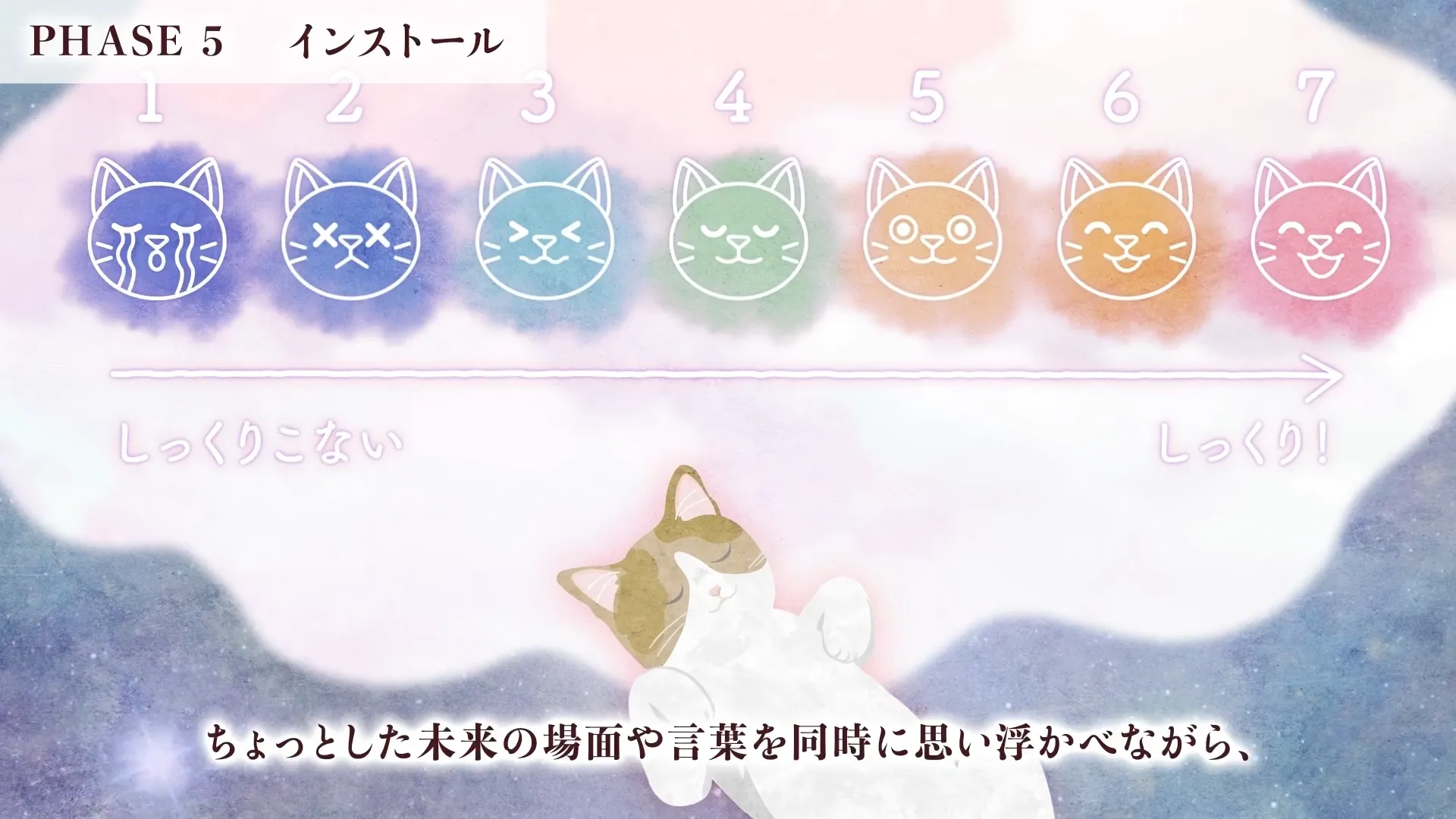 EMDRセルフケア動画のイメージ4