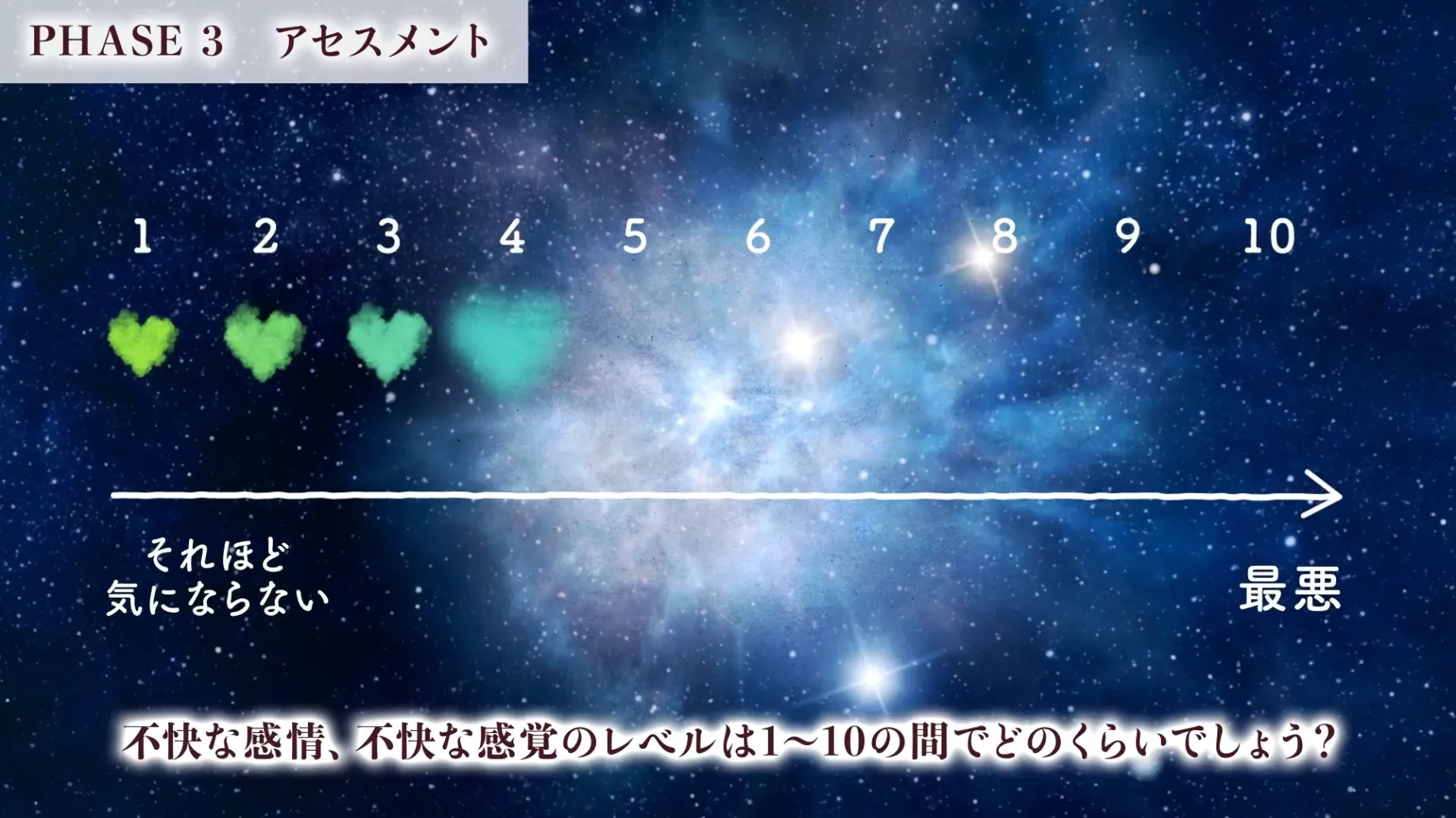 EMDRセルフケア動画のイメージ7